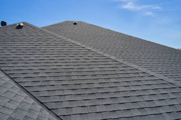 Skylights in Avonia, PA